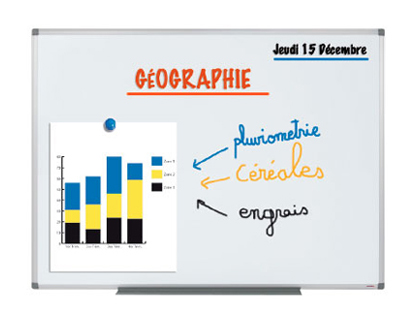 TABLEAU BLANC JUVNILIA MAILL MAGNTIQUE ULTRA RSISTANT TLE ACIER LISSE AUGET 30CM KIT FIXATION INCLUS 100X150CM
