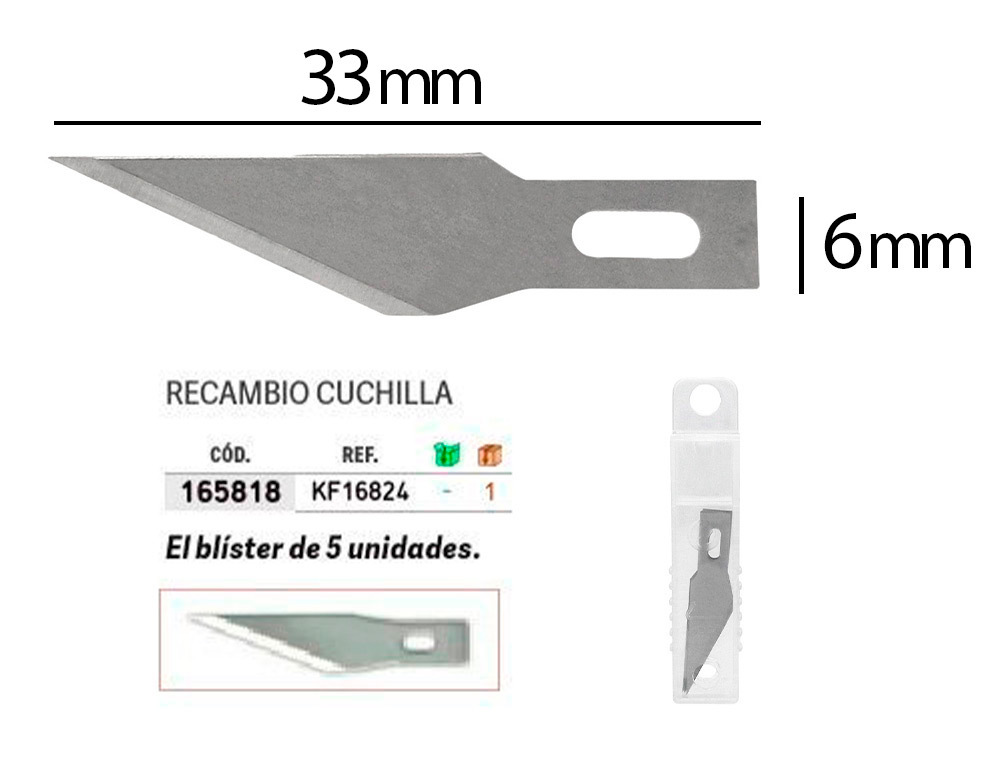 LAME DE RECHANGE Q-CONNECT POUR BISTOURI KF00289 BLISTER 5 UNITES