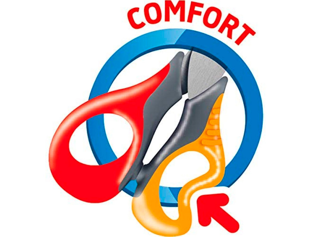 CISEAUX MAPED SENSOFT LAMES ACIER BOUTS RONDS ANNEAUX FLEXIBLES SOUPLES