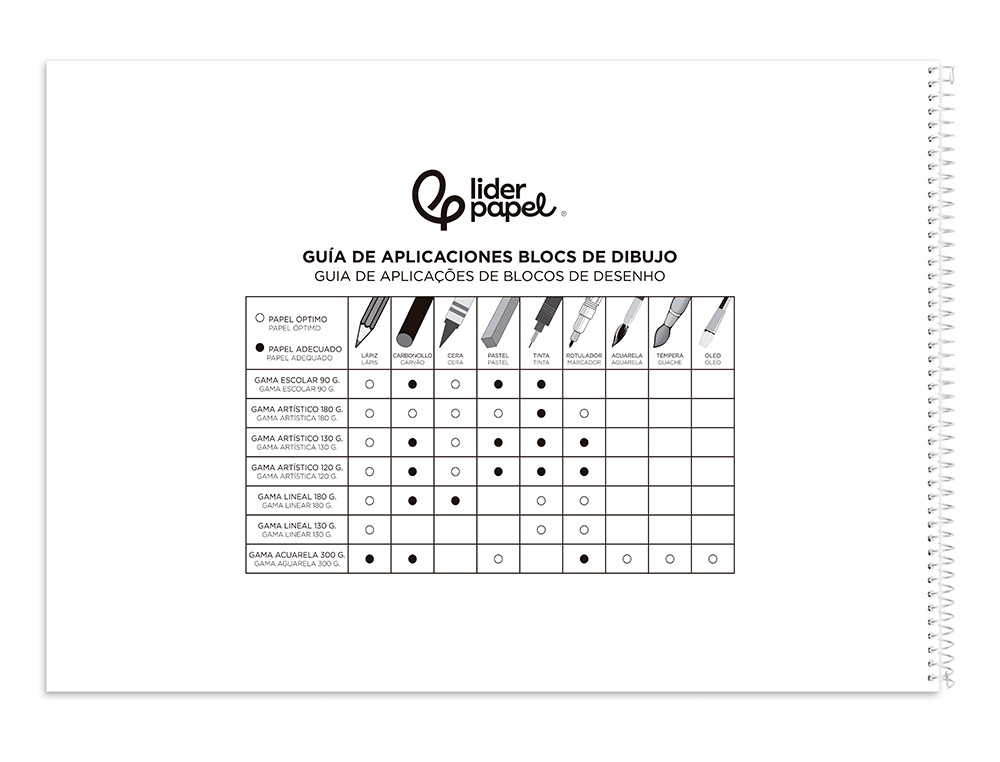 BLOC PAPIER DESSIN LIDERPAPEL URBAN SPIRALE 230X325MM       130G/M2 SANS ENCADREMENT      MICROPERFORE 20 FEUILLES